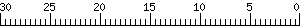Graph Scale